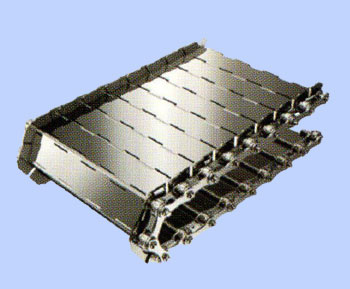 Conveyor Chain